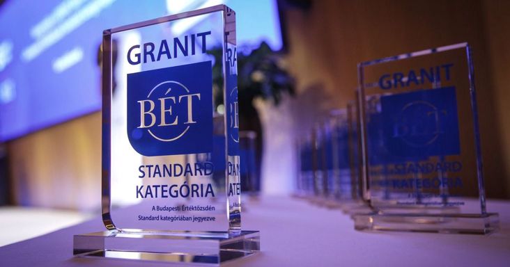 Egy jelentős ügyfélcsoport nagyon megcsúszhatott, nyugtalanító bejelentést tett a Gránit Bank