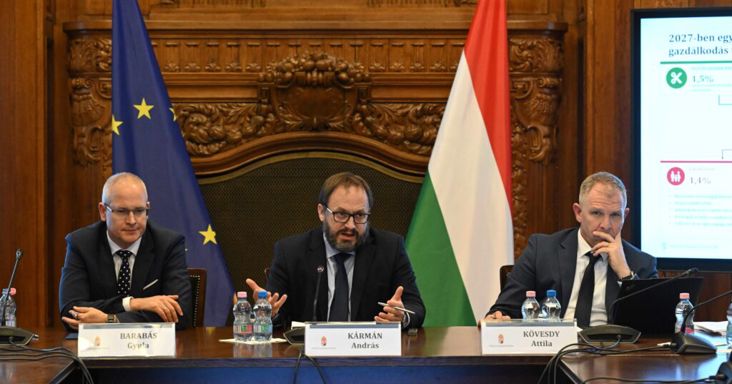 Kockázatok övezik a 2027-es költségvetési hiánycélt, megkérdeztük a K&H Bank vezető elemzőjét